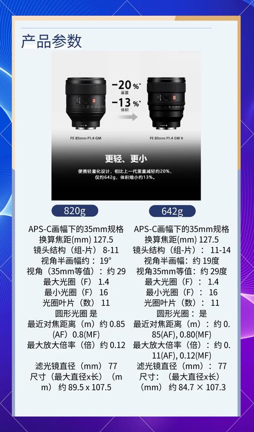 索尼sel1855多少钱，索尼sel18135-第3张图片-优品飞百科