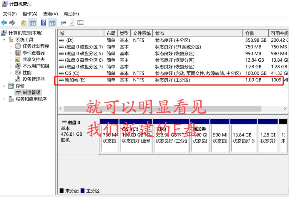 硬盘分区有什么好处，硬盘分区有什么讲究-第5张图片-优品飞百科