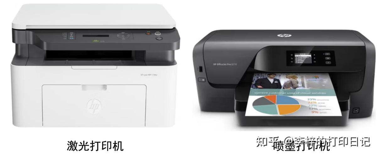 商用高速打印机推荐，商用高速打印机推荐品牌-第3张图片-优品飞百科