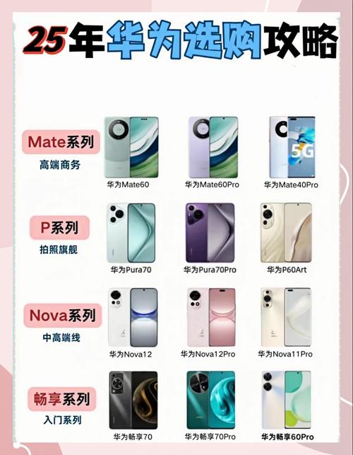 华为畅享10和荣耀8x哪个好？华为畅享10和荣耀8x哪个好用？