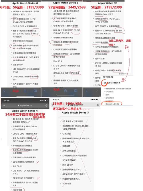 苹果智能手表最新款是哪款2022？最新苹果智能手表费用？-第7张图片-优品飞百科