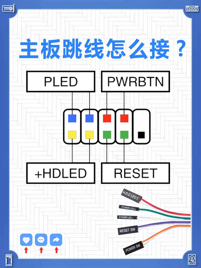 主板跳线正负极接反了会怎么样？主板跳线电源线怎么区分正负极?？-第2张图片-优品飞百科