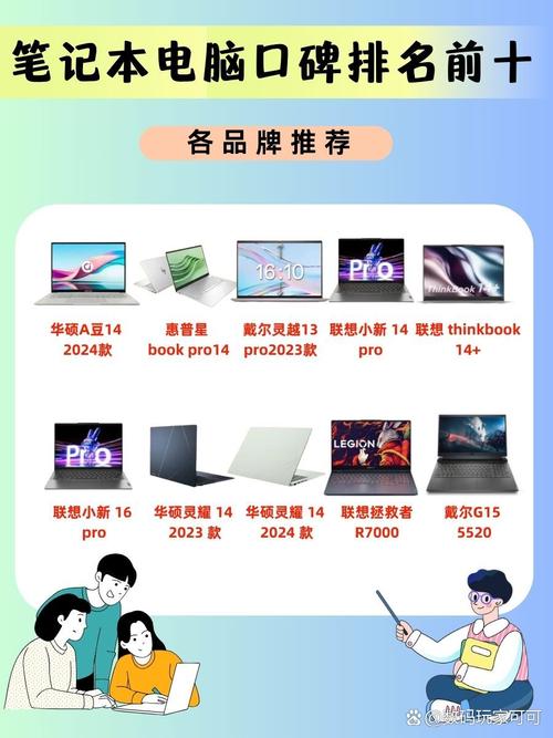 笔记本综合本推荐？综合性能好的笔记本电脑？-第3张图片-优品飞百科