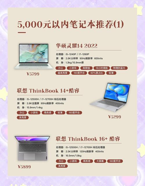 笔记本综合本推荐？综合性能好的笔记本电脑？-第5张图片-优品飞百科
