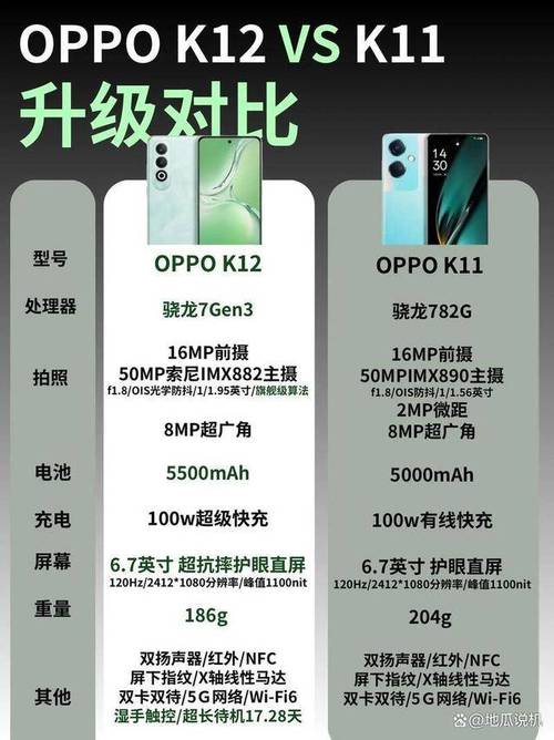 oppok1都有什么功能，oppok1zol？