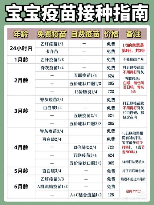 几度算疫情？疫情几度需要隔离？-第5张图片-优品飞百科