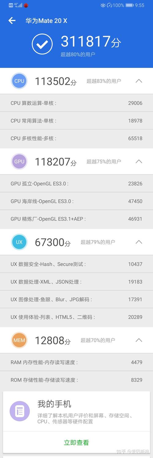 麒麟980真的很差吗？麒麟980真的很差吗为什么？-第5张图片-优品飞百科