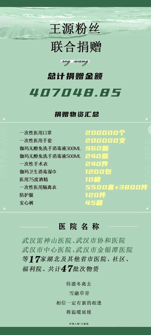 抗疫情捐钱，抗击疫情捐款捐物？