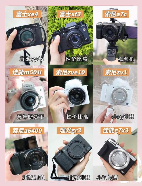 佳能powershot系列sx70hs生产日期，佳能生产日期怎么看-第3张图片-优品飞百科