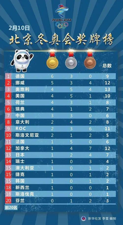 天保口岸疫情？天保口岸天气预报？-第2张图片-优品飞百科