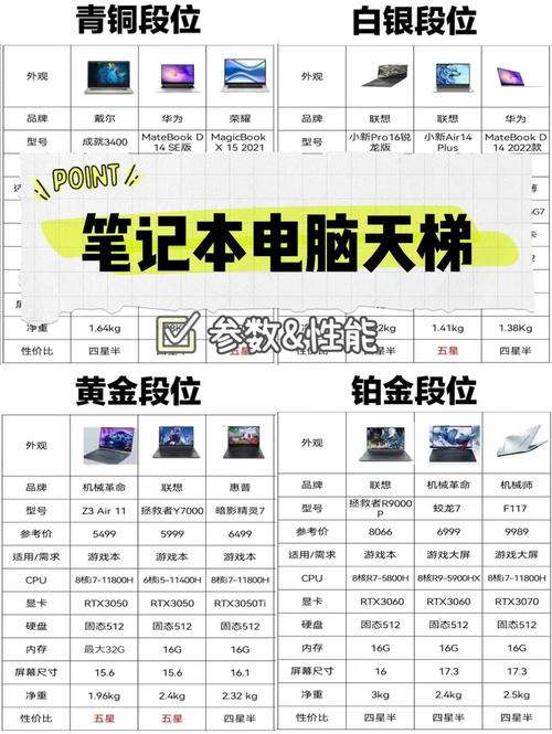 电脑卫士排名榜前十名，电脑卫士哪个占用内存小-第6张图片-优品飞百科