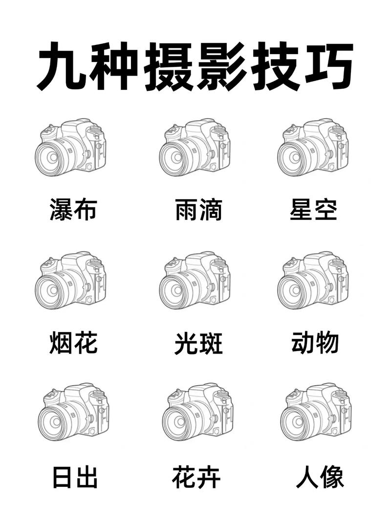 数码单反相机的握机姿势有哪几种？数码单反相机的握机姿势有哪几种类型？-第7张图片-优品飞百科