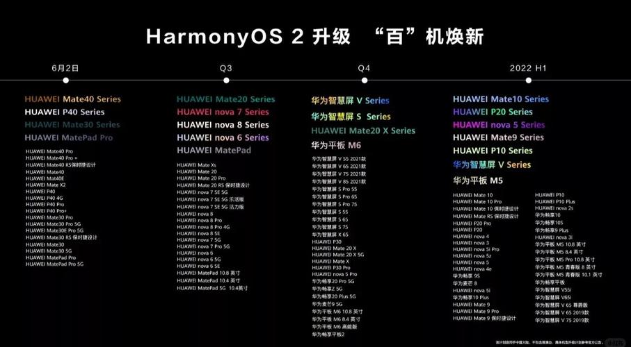 华为p20什么系统，华为p20什么系统版本用着比较好-第5张图片-优品飞百科