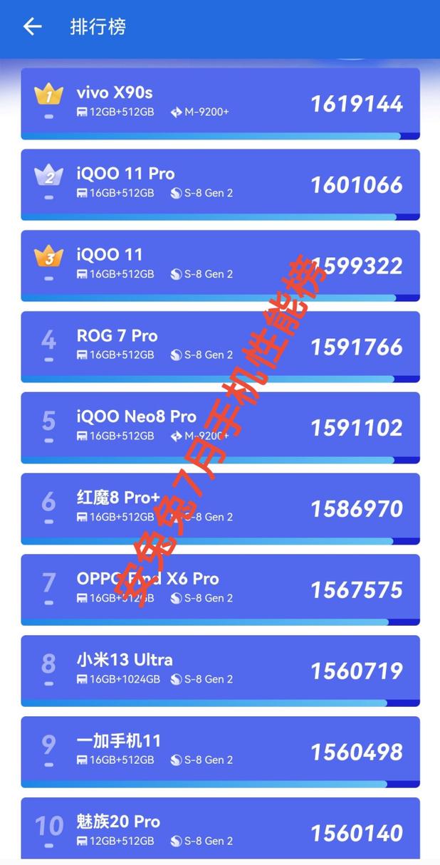 安兔兔是小米旗下的吗，安兔兔和小米是一家-第5张图片-优品飞百科