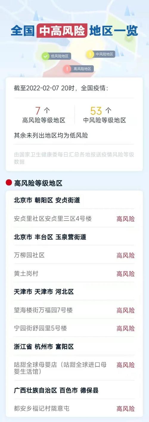 广西桂林今日疫情，广酉桂林疫情？-第3张图片-优品飞百科