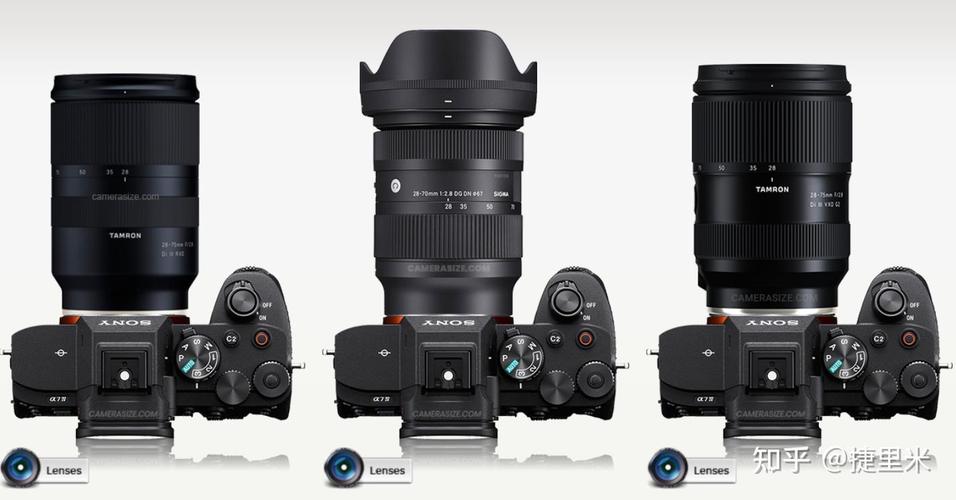 腾龙和适马镜头的区别？腾龙和适马镜头的区别在哪？-第6张图片-优品飞百科