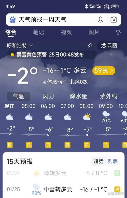 佳木斯天气预报一周，佳木斯天气预报15天天？-第3张图片-优品飞百科