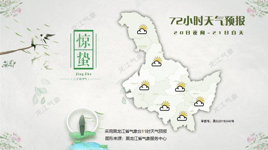 佳木斯天气预报一周，佳木斯天气预报15天天？-第5张图片-优品飞百科