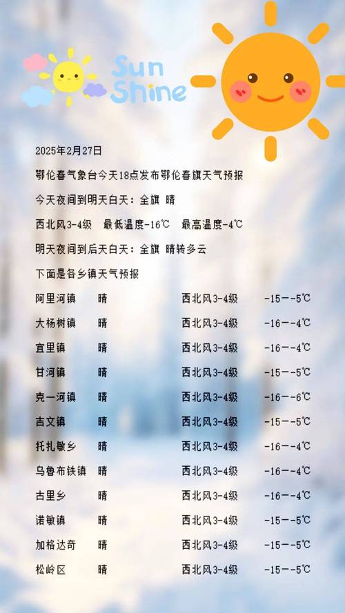 佳木斯天气预报一周，佳木斯天气预报15天天？-第4张图片-优品飞百科