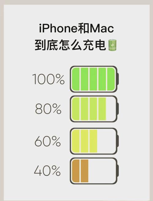 苹果无线充电什么原理？苹果无线充电意义何在？-第5张图片-优品飞百科