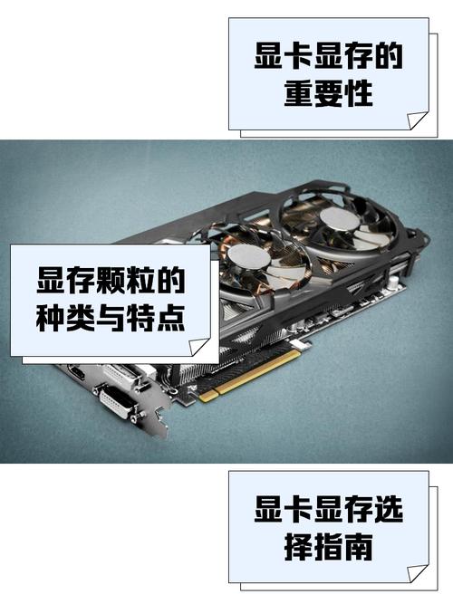 显存有什么用，显卡显存有什么用-第2张图片-优品飞百科