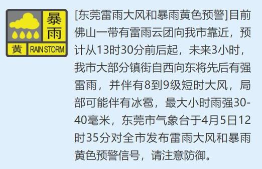 广东省东莞市天气？广东省东莞市天气预报一周7天？-第5张图片-优品飞百科