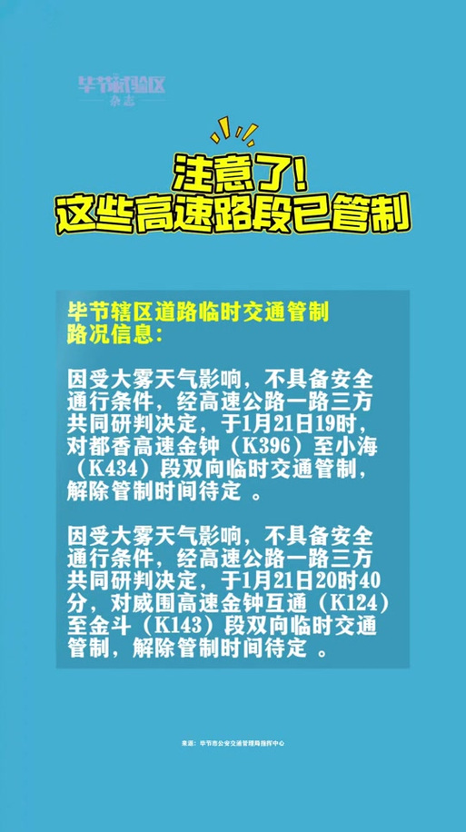 开封天气预报一周，开封天气预报一周7天实时？-第4张图片-优品飞百科