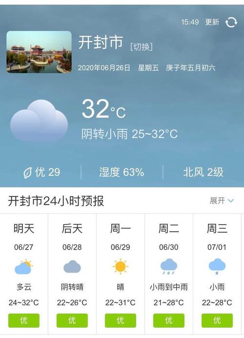 开封天气预报一周，开封天气预报一周7天实时？-第5张图片-优品飞百科