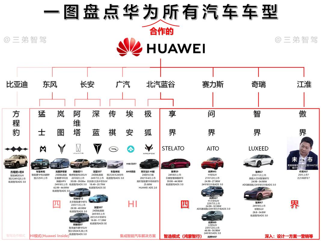 华为14se笔记本怎么样，华为笔记本14s配置？-第3张图片-优品飞百科