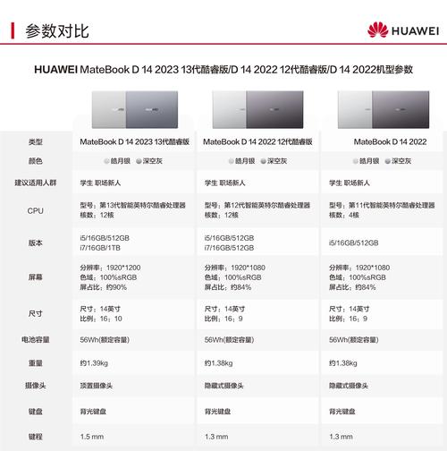 华为14se笔记本怎么样，华为笔记本14s配置？-第5张图片-优品飞百科