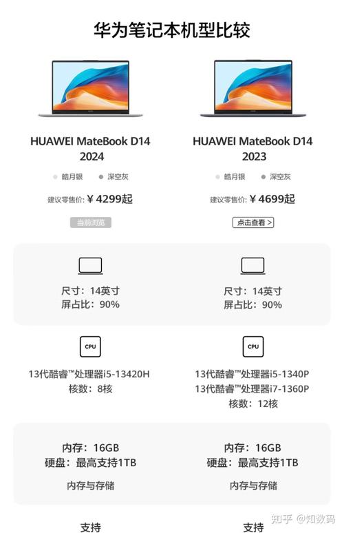 华为14se笔记本怎么样，华为笔记本14s配置？-第8张图片-优品飞百科