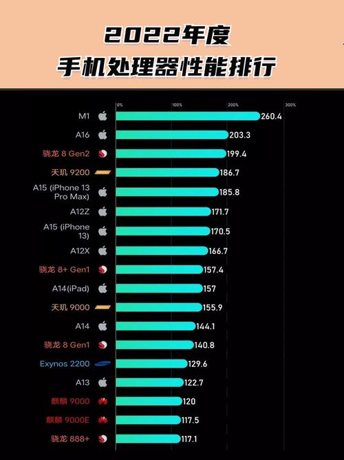 cpu指的是什么？cpu是指?？-第3张图片-优品飞百科