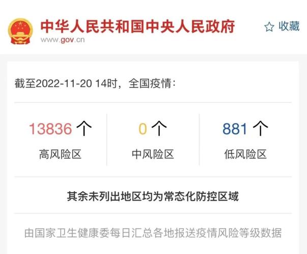 疫情风险项，疫情风险划定标准-第1张图片-优品飞百科