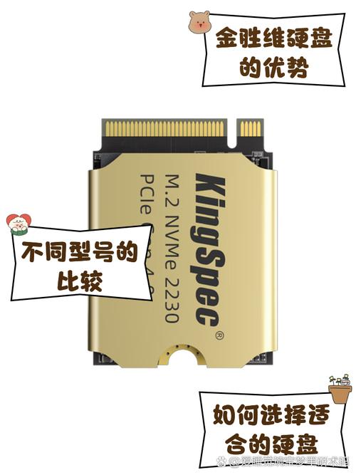 nvme固态硬盘排名，nvme固态硬盘排名榜前十名？-第5张图片-优品飞百科