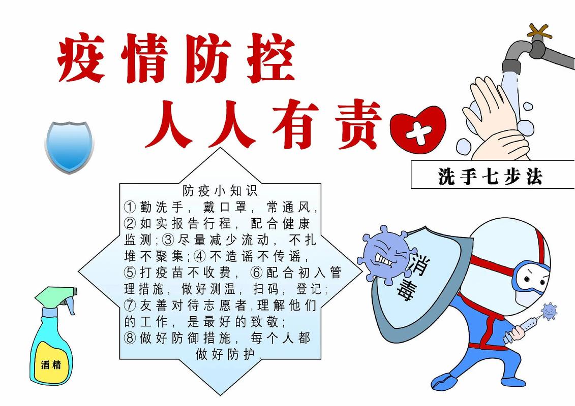 疫情卫生小报？疫情卫生健康手抄报？-第5张图片-优品飞百科