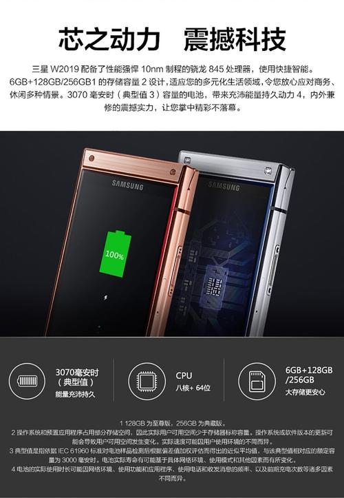 三星w2018和w2019哪个好，三星w2018和w2019有什么区别