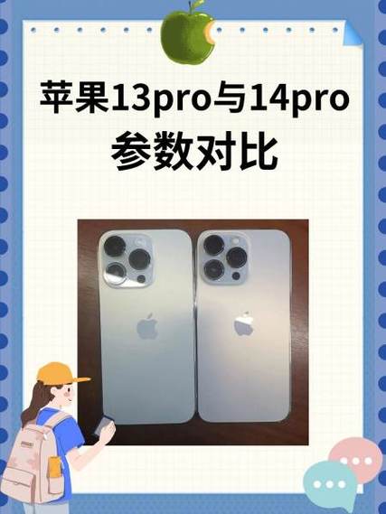 苹果14pro值得买吗?评测？苹果pro14款？-第8张图片-优品飞百科