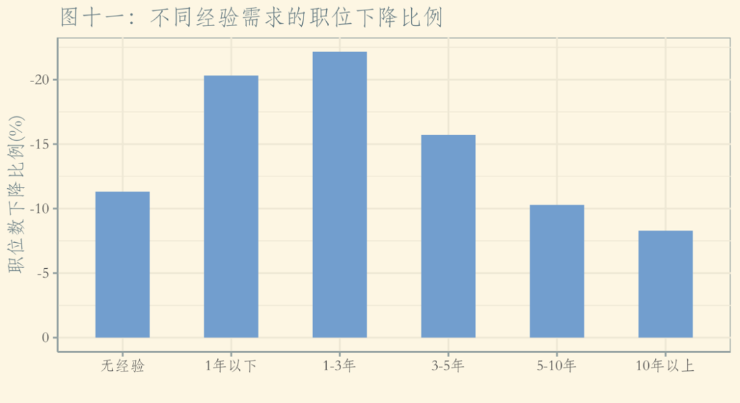 疫情第几产业，新冠疫情对第几产业冲击最大-第2张图片-优品飞百科