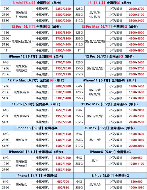 苹果6降价最新消息？苹果降价最新消息今天？-第3张图片-优品飞百科