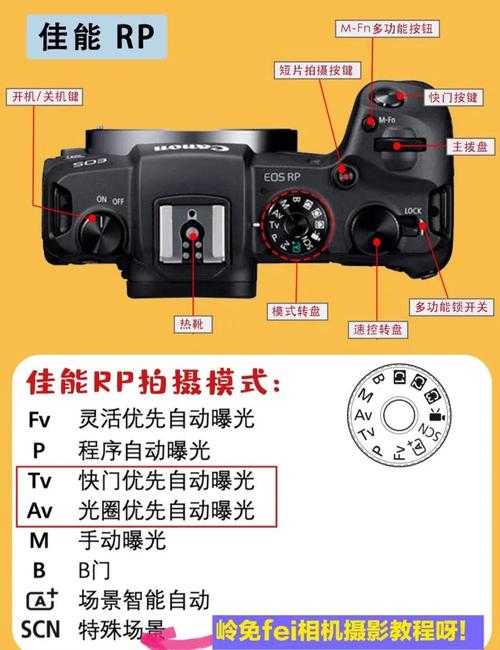 佳能数码相机usb驱动，佳能相机驱动怎么安装方法-第6张图片-优品飞百科