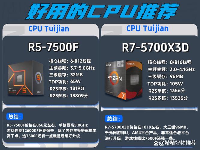 镭风1650显卡怎么样,镭风hd6850显卡怎么样?-第3张图片-优品飞百科 镭风1650显卡怎么样,镭风hd6850显卡怎么样?-第3张图片-优品飞百科