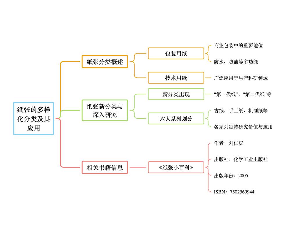 各个纸厂疫情，多家纸企宣布停产？-第2张图片-优品飞百科