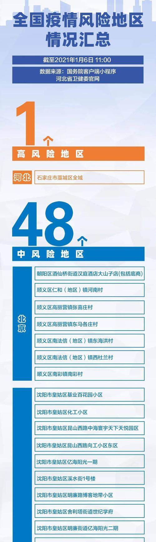 各个纸厂疫情，多家纸企宣布停产？-第6张图片-优品飞百科