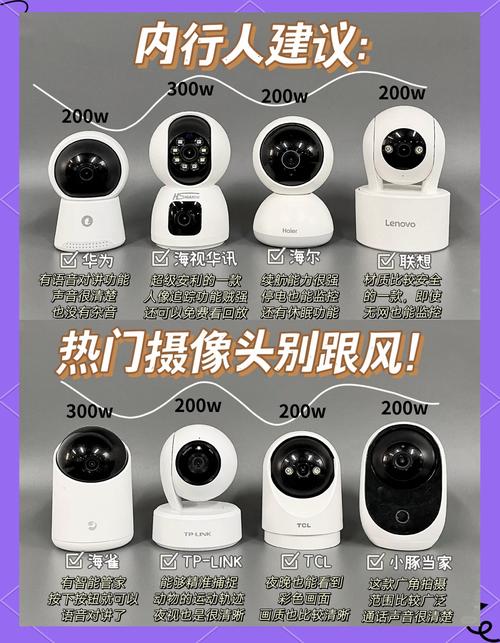 家用摄像头多少像素合适？家用摄像头多少像素好？-第4张图片-优品飞百科