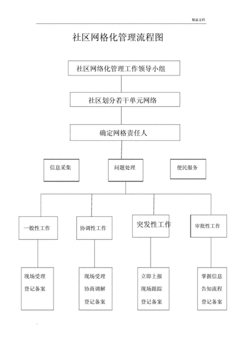 疫情治理效率，疫情 治理体系和治理能力-第5张图片-优品飞百科