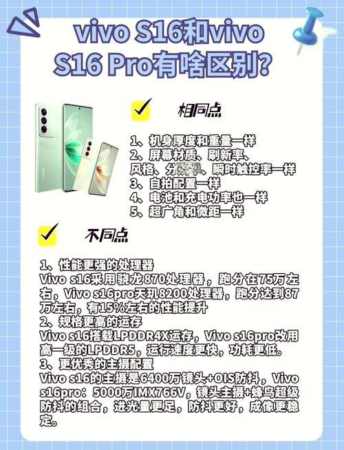 vivos16处理器是啥处理器，vivos6处理器型号-第3张图片-优品飞百科