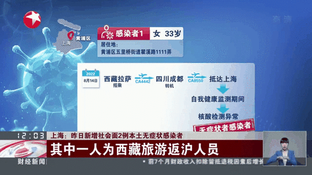 上海9日疫情？上海九月疫情？-第3张图片-优品飞百科