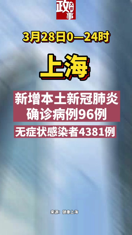上海9日疫情？上海九月疫情？-第5张图片-优品飞百科