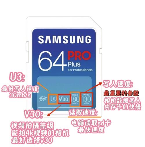 走私sd卡有什么用的简单介绍-第3张图片-优品飞百科