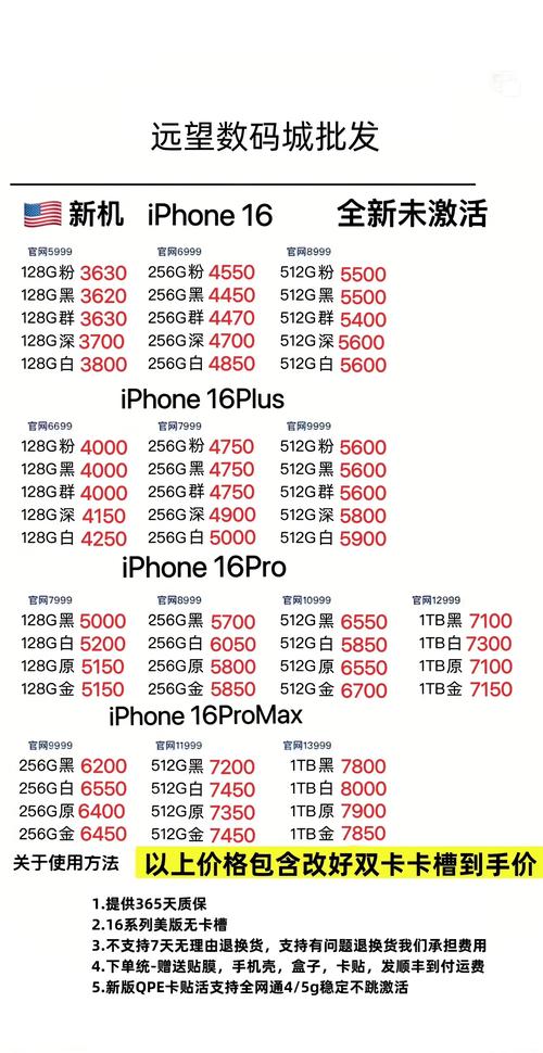 现在苹果6plus卖多少，苹果6 plus现在卖多少钱一个?